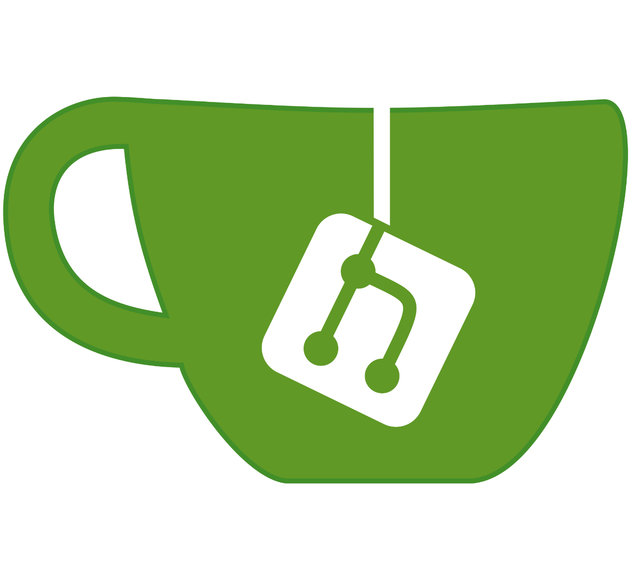 Gitea репозитории